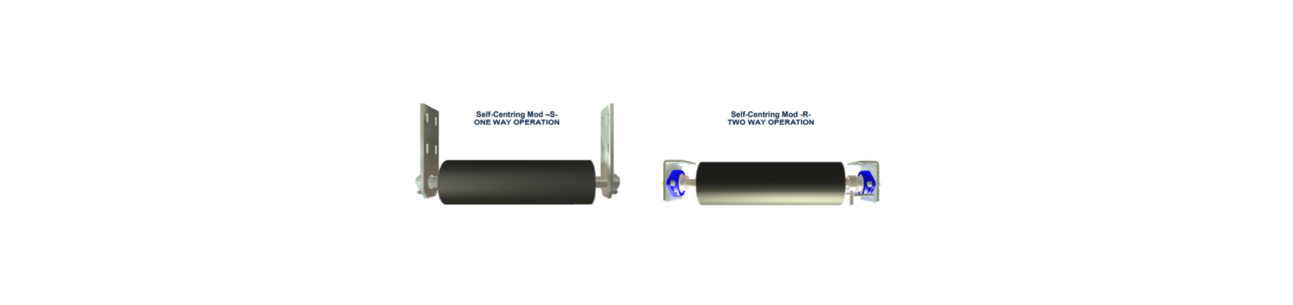 Available for belts one way operation (Mod. ‘S’) and for belt two way operation (Mod. ‘R’).