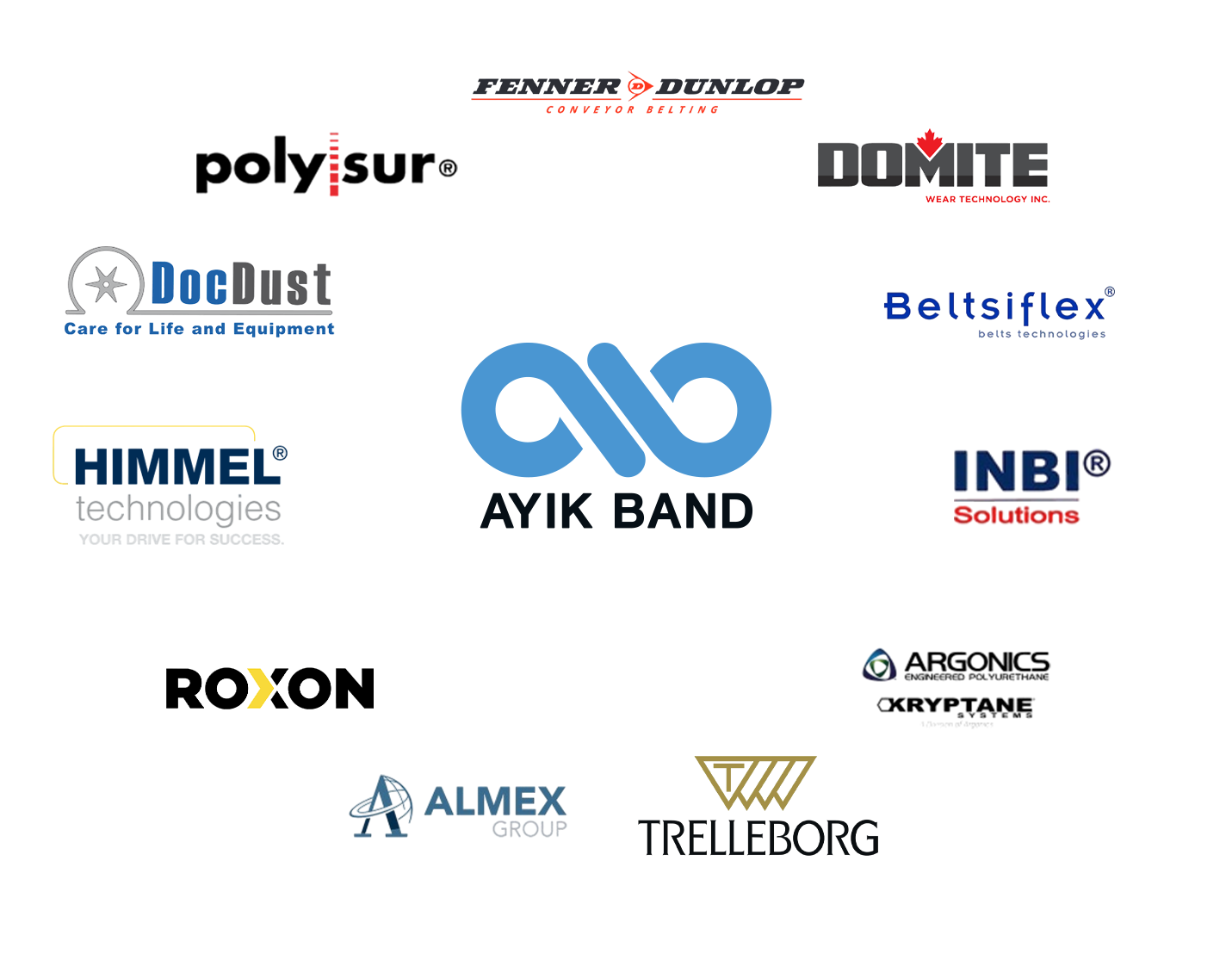 Ayık Band | Filter Belt